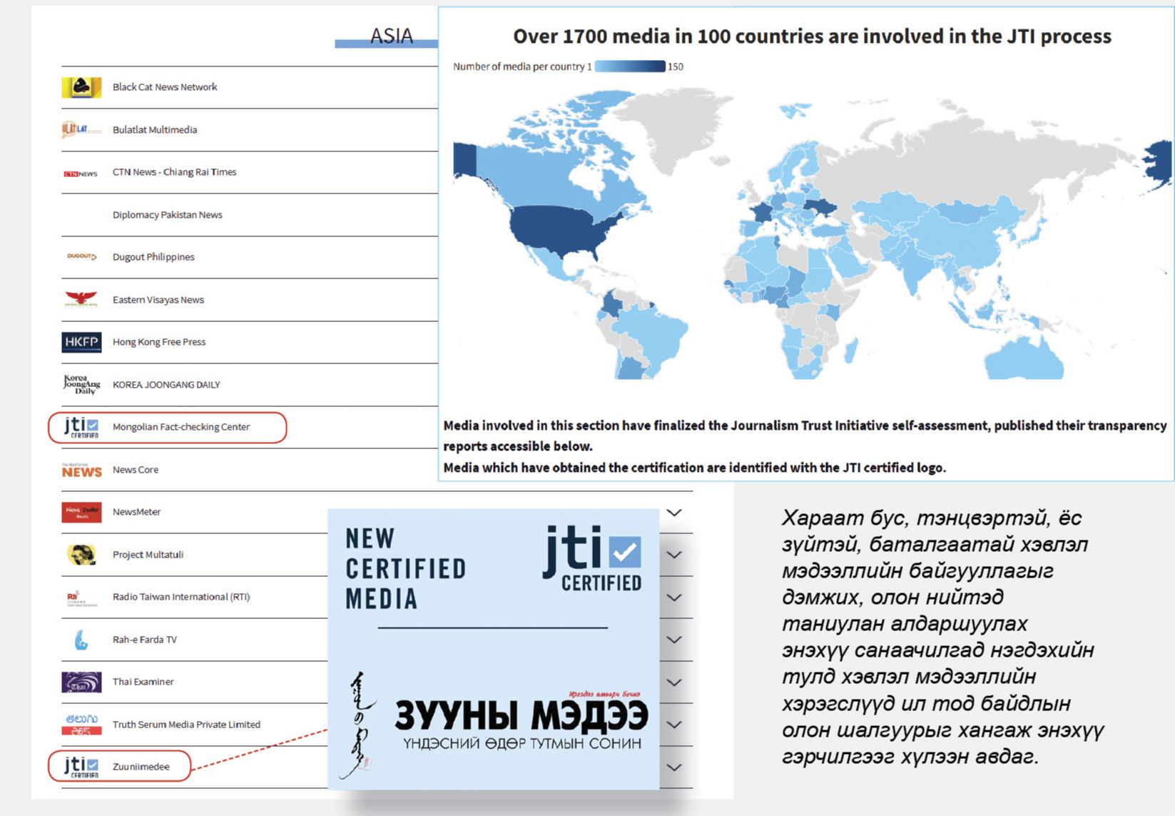 “Зууны мэдээ” Сэтгүүлзүйн итгэлцлийн санаачилгын /JTI/ сертификаттай Монголын анхны сонин боллоо